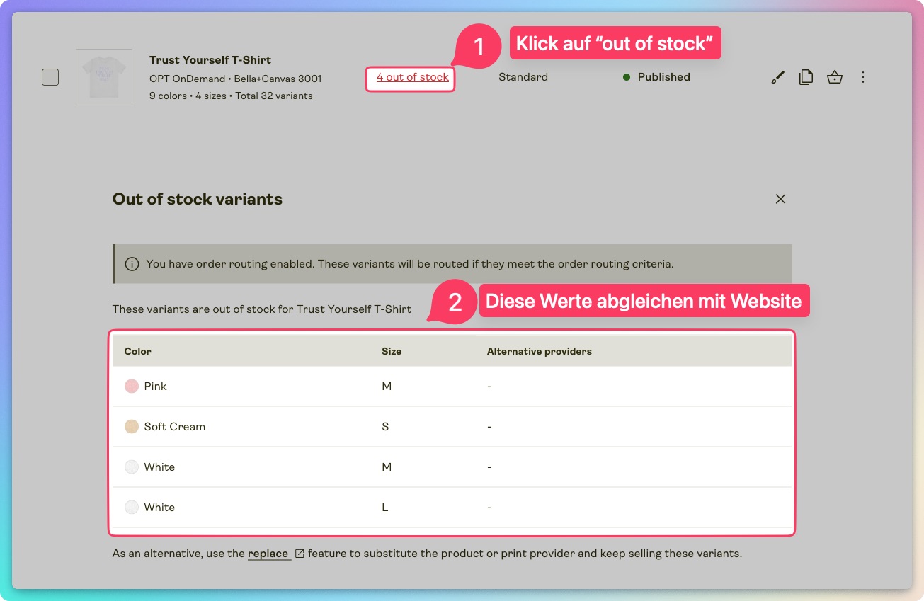 Anleitung zur Verwendung